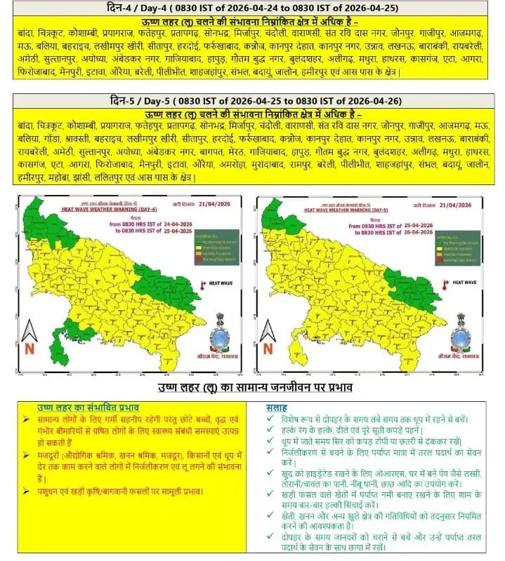 लखनऊ समेत 32 जिलों में भयंकर गर्मी, लू की चेतावनी जारी